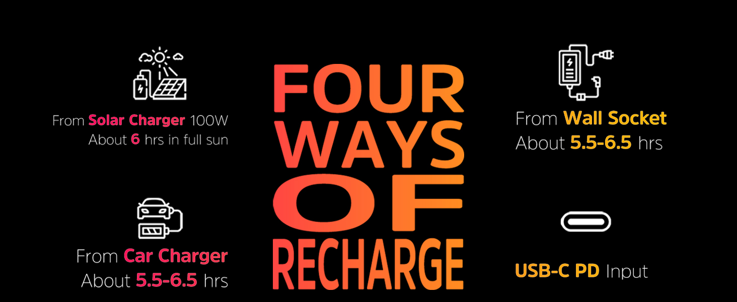four ways of recharge